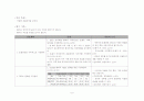 [아동간호학] 고위험신생아 case study 간호과정 2페이지
