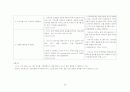 [아동간호학] 고위험신생아 case study 간호과정 7페이지
