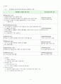 지체장애이론 2페이지