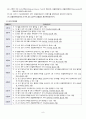 지체장애이론 9페이지