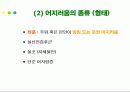어지러움 편두통 증상및 원인 3페이지
