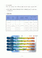 MDF와 PB의 개요 (Medium Density Fiberboard/ Particle Board)   16페이지