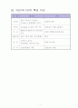 MDF와 PB의 개요 (Medium Density Fiberboard/ Particle Board)   17페이지