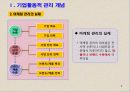 고객 마인드 향상 과정  - 마케팅의 본질 9페이지