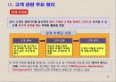 고객 마인드 향상 과정  - 마케팅의 본질 16페이지