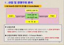 고객 마인드 향상 과정  - 마케팅의 본질 24페이지