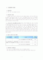 중3) 도덕과 학습 지도안 - Ⅱ. 가정 ․ 이웃 ․ 학교 생활과 도덕 문제 : 2. 가정 ․ 친척 ․ 이웃 생활과 도덕 문제 (1) 가정 생활에서의 도덕 문제와 해결 3페이지