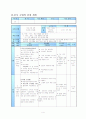 중3) 도덕과 학습 지도안 - Ⅱ. 가정 ․ 이웃 ․ 학교 생활과 도덕 문제 : 2. 가정 ․ 친척 ․ 이웃 생활과 도덕 문제 (1) 가정 생활에서의 도덕 문제와 해결 6페이지
