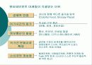 엔터테인먼트 마케팅 (Entertainment Marketing) 5페이지