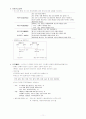 불교사상과 윤리 11페이지
