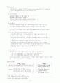 불교사상과 윤리 13페이지