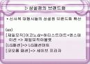 국내 의류 브랜드의 유통 현황 분석 (다양한 브랜드 비교분석) 8페이지