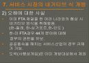 한.미 FTA 찬성 입장 45페이지