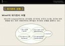 홍보론 발표 PPT 10페이지
