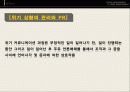홍보론 발표 PPT 12페이지