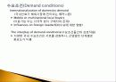 마이클포터의 국가 경쟁력 결정요인 11페이지