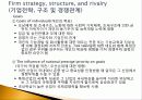 마이클포터의 국가 경쟁력 결정요인 20페이지