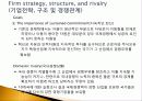 마이클포터의 국가 경쟁력 결정요인 21페이지