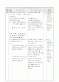 초등1)국어  - 4.아, 재미있구나!( (  1/ 4 )차시) 개별학습 : 그림일기에 대하여 알기. 2페이지