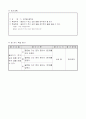 초등1)읽기  - 5. 생각을 펼쳐요(84~87쪽  (2/2)차시) 대집단 : 글쓴이가 하고 싶은 말을 생각하며 글 읽기 4페이지