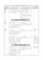 초등1)국어  - 5.생각을 펼쳐요(듣기․말하기 64~67p (4/4)차시) 전체학습, 개별학습 : 생각이 잘 드러나게 말하기 2페이지