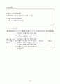 초등1)국어  - 5.생각을 펼쳐요(듣기․말하기 64~67p (4/4)차시) 전체학습, 개별학습 : 생각이 잘 드러나게 말하기 4페이지