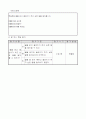 1)국어-5. 생각을 펼쳐요 - 글을 읽고 글쓴이가 하고 싶은 말 알기 5페이지