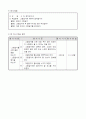 초등1)국어  - 4.아, 재미있구나!(P. 43-45 (1/4)) 전체 → 개별 → 전체 : 그림일기에 대하여 알아봅시다. 4페이지