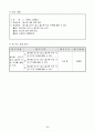 1)바른생활-3. 가족은 소중해요 - 음식에 대한 바른 태도 6페이지