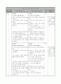 1)수학-5. 비교하기 -  무게 비교하기 2페이지