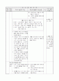 1)바른생활-5. 사이좋은 친구 - 친구의 좋은 점 3페이지