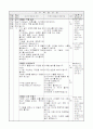 1)바른생활-5. 사이좋은 친구 - 친구와 사이좋게 지내기 2페이지