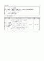 1)즐거운생활-5. 흔들 흔들 - ‘달팽이’ 노래 부르기 4페이지