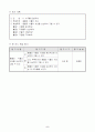 1)즐거운생활-4. 누구를 만날까요 - 동물과 식물의 세상 5페이지