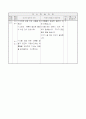 1)슬기로운생활-6. 와! 여름이다 - 여름철 날씨에 필요한 것들 말하기 4페이지