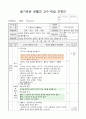 1)슬기로운생활-4. 건강하게 생활해요 - 음식을 알맞게 골고루 먹어야 하는 까닭 을 알아봅시다 1페이지