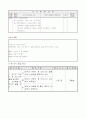 초등2)국어  - 6. 의견이 있어요(쓰기 70~75쪽 ( 4/ 4)차시) 전체학습, 개별학습: '가고 싶은 곳‘글 완성하기, 입술 책 만들기, 놀이터 활동  4페이지