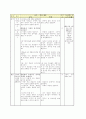 초등1)즐생  - 4. 숲 속 나라 잔치(3/12 ( 58~59 쪽)) : 음악을 들으며 신체로 표현하기 2페이지