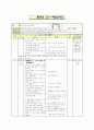 초등1)즐생  - 2. 봄이 왔어요(6/12 (24쪽)) : 소리를 선으로, 선을 소리로 나타내기 1페이지