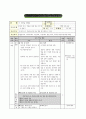 초등1)국어  - 3. 생각을 전해요(29-31쪽 ( 1/4)차시) : 이야기 듣고, 기분을 좋게 하는 말 찾아 말하기 1페이지