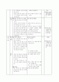 초등1)국어  - 3. 생각을 전해요(29-31쪽 ( 1/4)차시) : 이야기 듣고, 기분을 좋게 하는 말 찾아 말하기 3페이지