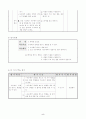 초등2)국어  - 7. 따뜻한 눈길로(듣․말 77～81 (1/4)) 전체학습 : 수수께끼 문제 만드는 방법 알기 5페이지