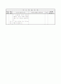 초등2)국어  - 7. 따뜻한 눈길로(듣․  말 82-83 (2/4)차시) 전체, 짝, 개별 활동 : 말의 재미 느끼며 수수께끼 놀이하기 3페이지