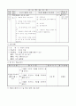 초등2)국어  - 6. 의견이 있어요(읽기 88~91 (2/6)차시) 전체 학습, 개별 학습 : 의견과 까닭 3페이지