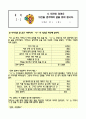초등2)국어  - 6. 의견이 있어요(읽기 88~91 (2/6)차시) 전체 학습, 개별 학습 : 의견과 까닭 4페이지