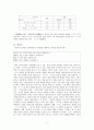 용비어천가(龍飛御天歌) 제5장 분석 2페이지