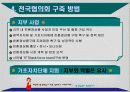 친환경 상품 판매촉진을 위한 방안(전국적 협의체 구성 방안) 20페이지