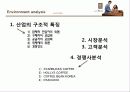 카페베네 마케팅전략분석 PPT발표자료,기업소개,연혁,환경분석 ,SWOT 분석,STP전략 9페이지
