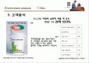 카페베네 마케팅전략분석 PPT발표자료,기업소개,연혁,환경분석 ,SWOT 분석,STP전략 13페이지