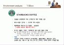 카페베네 마케팅전략분석 PPT발표자료,기업소개,연혁,환경분석 ,SWOT 분석,STP전략 15페이지